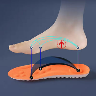 Foot Pain Can Slow You Down... But It Doesn’t Have To
